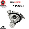 Turbo charger 715843-1  HYUNDAI H-1 2.5 CRDI 136 CV 715843-5001S