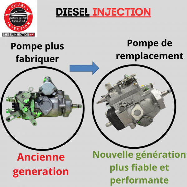 Pomp à injection 0460304237 Modifiable