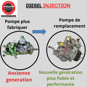 Pompe à injection  0460316042 remplaçante