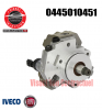 Pompe injection Bosch 04450104520445010452